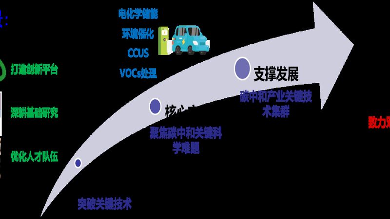 塑料环保助剂：规格参数解析与选型要点